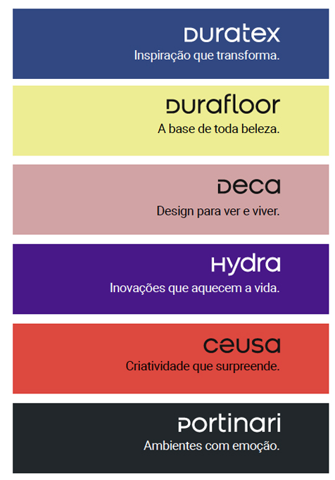 Marcas Duratex, Durafloor, Deca, Hydra, Ceusa e Portinari